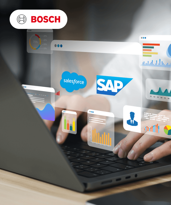 BOSCH - Kundeprojekt - Digital Transformation Agentur SUNZINET