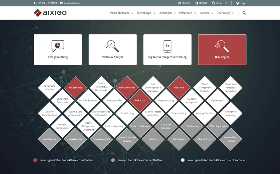 case-study-aixigo-screenshoots