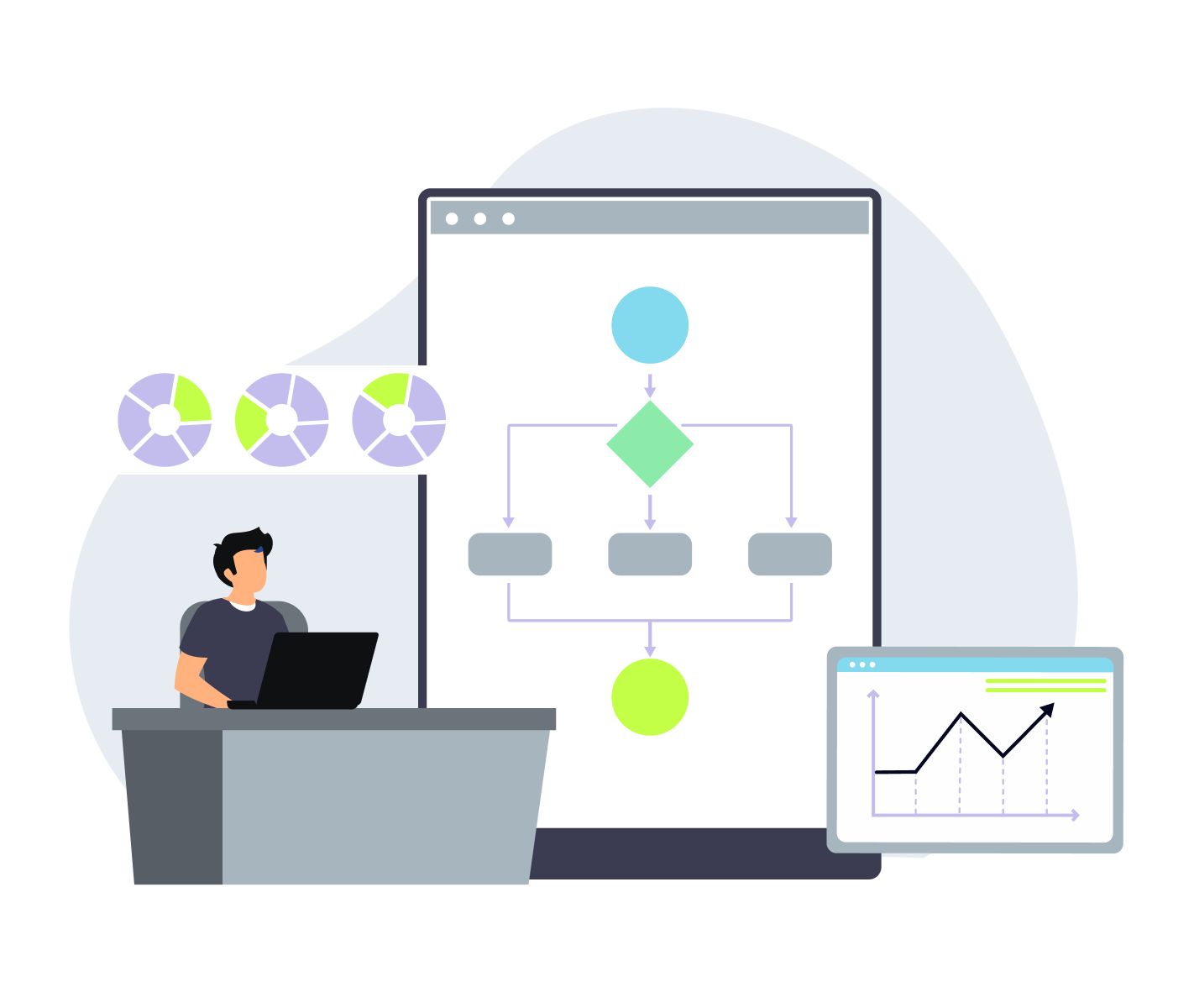 Illustration of a person working on a laptop beside a large screen displaying a flowchart, with circular charts and an upward-trending line graph.