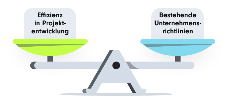 Illustration, die das Ziel der Salesforce-Optimierung mit Fokus auf User Experience (UX) zeigt. Auf einer Waage sind zwei Schalen abgebildet: Eine repräsentiert 'Effizienz in der Projektentwicklung' und die andere 'Bestehende Unternehmensrichtlinien'.