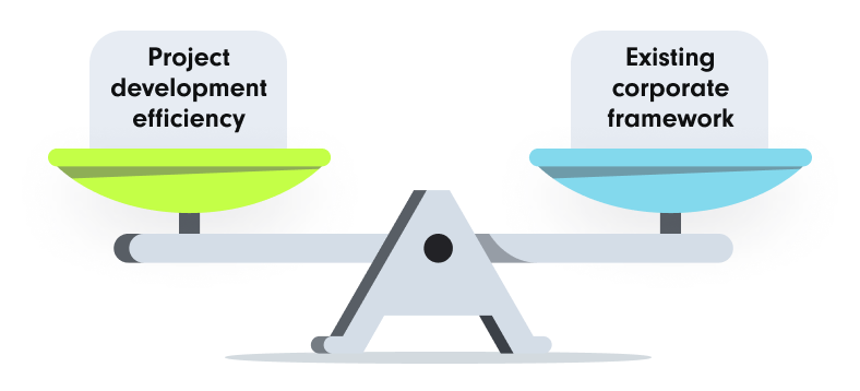 Balanced scale representing the challenge of optimizing project workflows while aligning with corporate structures | Salesforce UX optimization SUNZINET