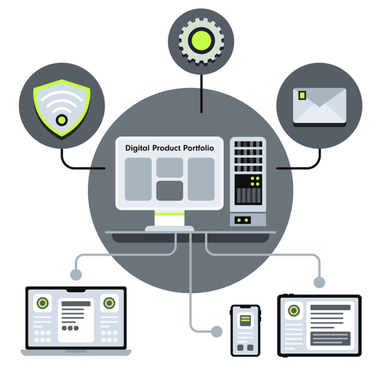 Digital Product Portfolio - Storyblok Agency SUNZINET