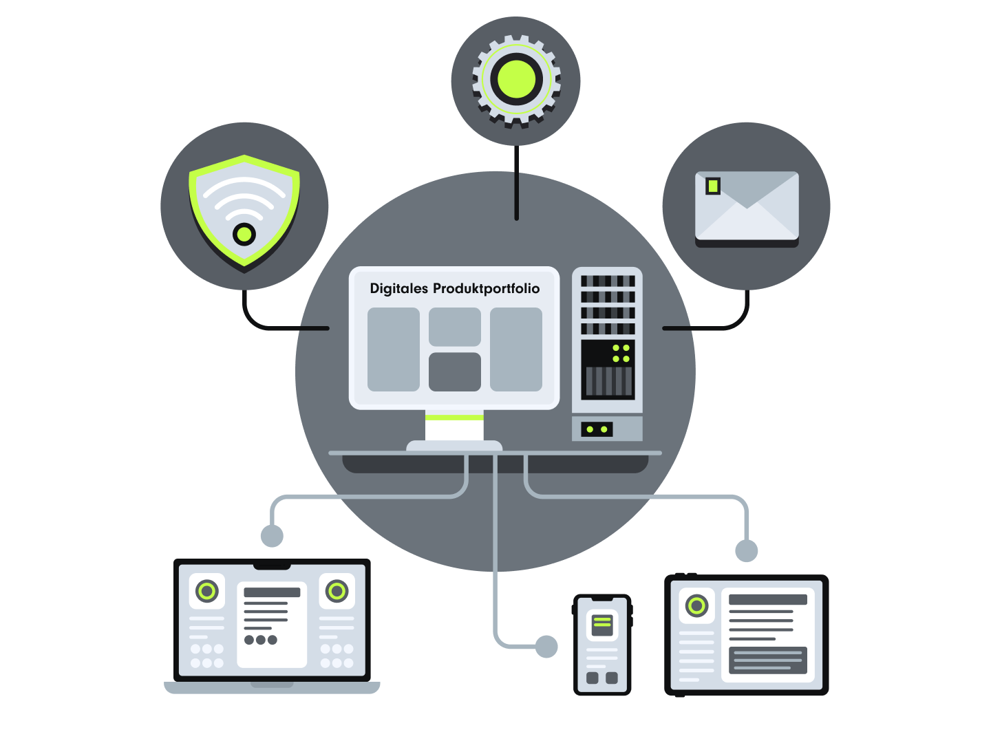 Digitales Produktportfolio, das mit anderen Systemen vernetzt ist, als Symbol für Single-Point-of-Truth
