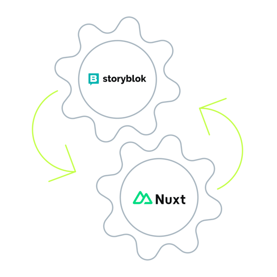 Storyblok and NUXT to develop a headless CMS solution - Storyblok Agency SUNZINET