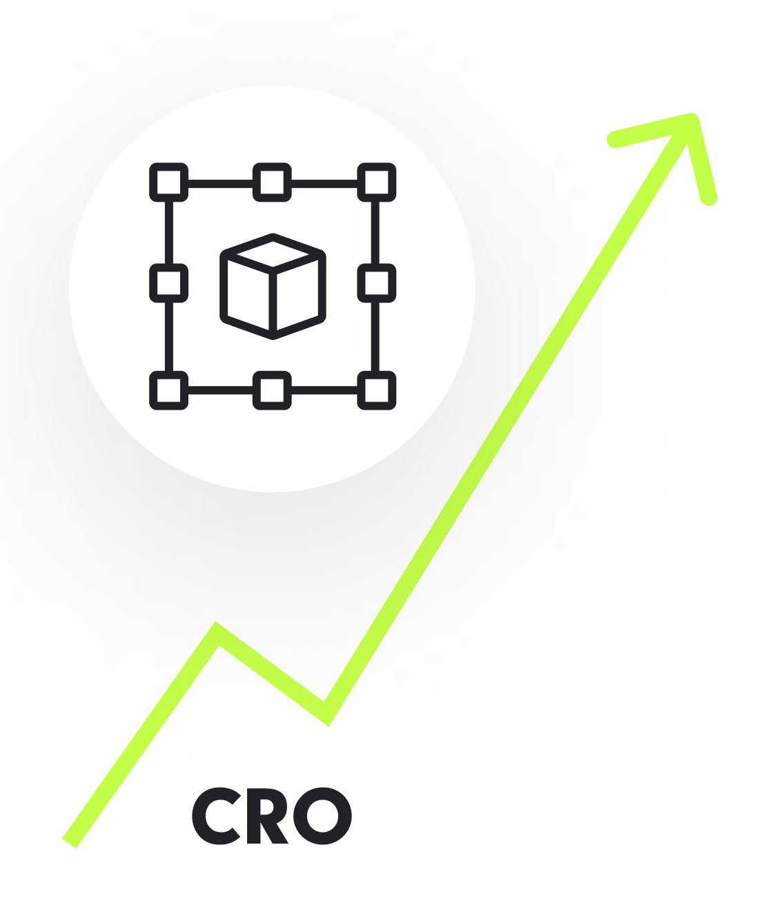 CRO