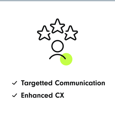 Microsites_02