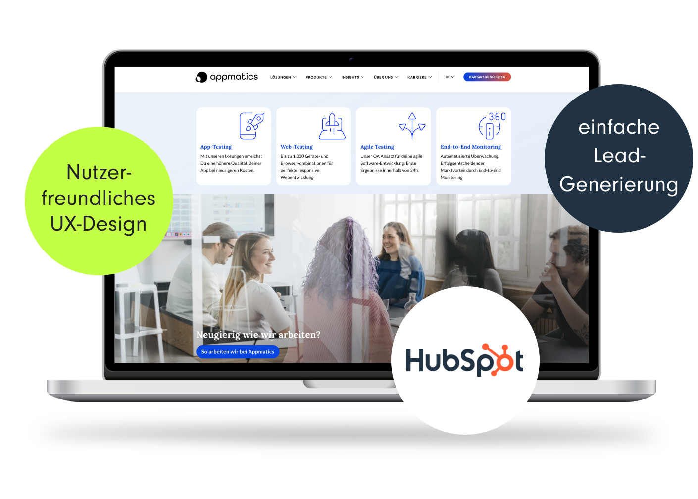 Appmatics - Website Relaunch HubSpot - Digitalagentur SUNZINET