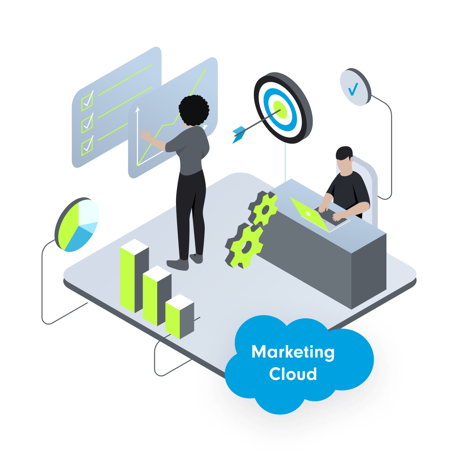 Salesforce Marketing Cloud experts - Salesforce Marketing Cloud implementation Agentur SUNZINET GmbH