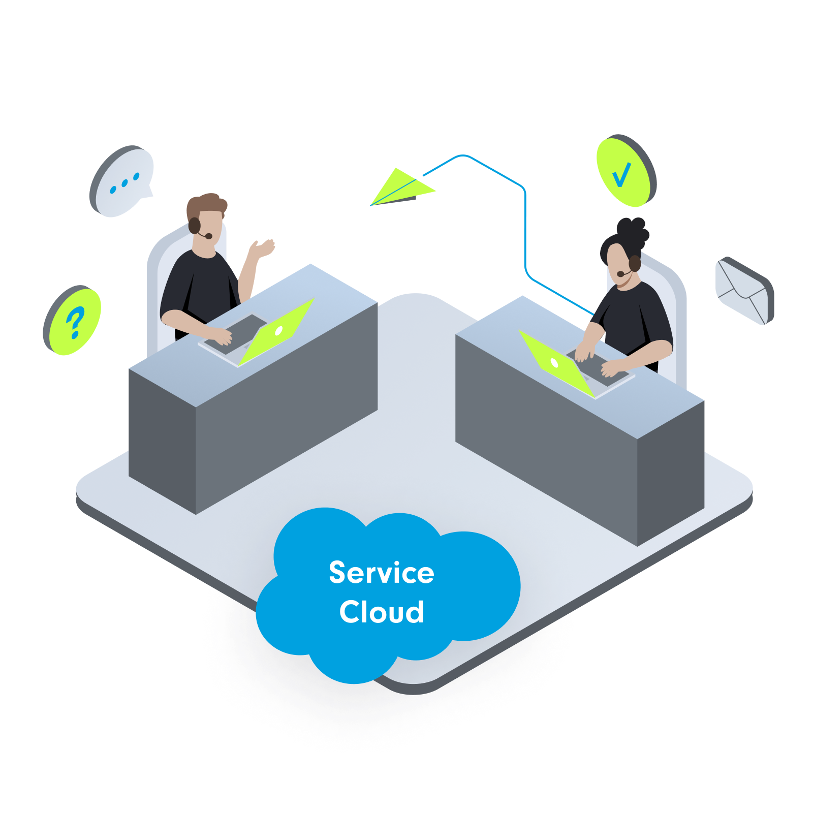 salesforce service cloud implementierung und beratung agentur - salesforce service cloud agentur SUNZINET