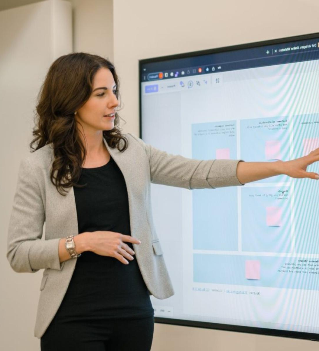 B2B Lead generation Planungsphase | B2B Lead Generation Strategieentwicklung mit see think do care Modell | b2b leadgenerierung agentur SUNZINET