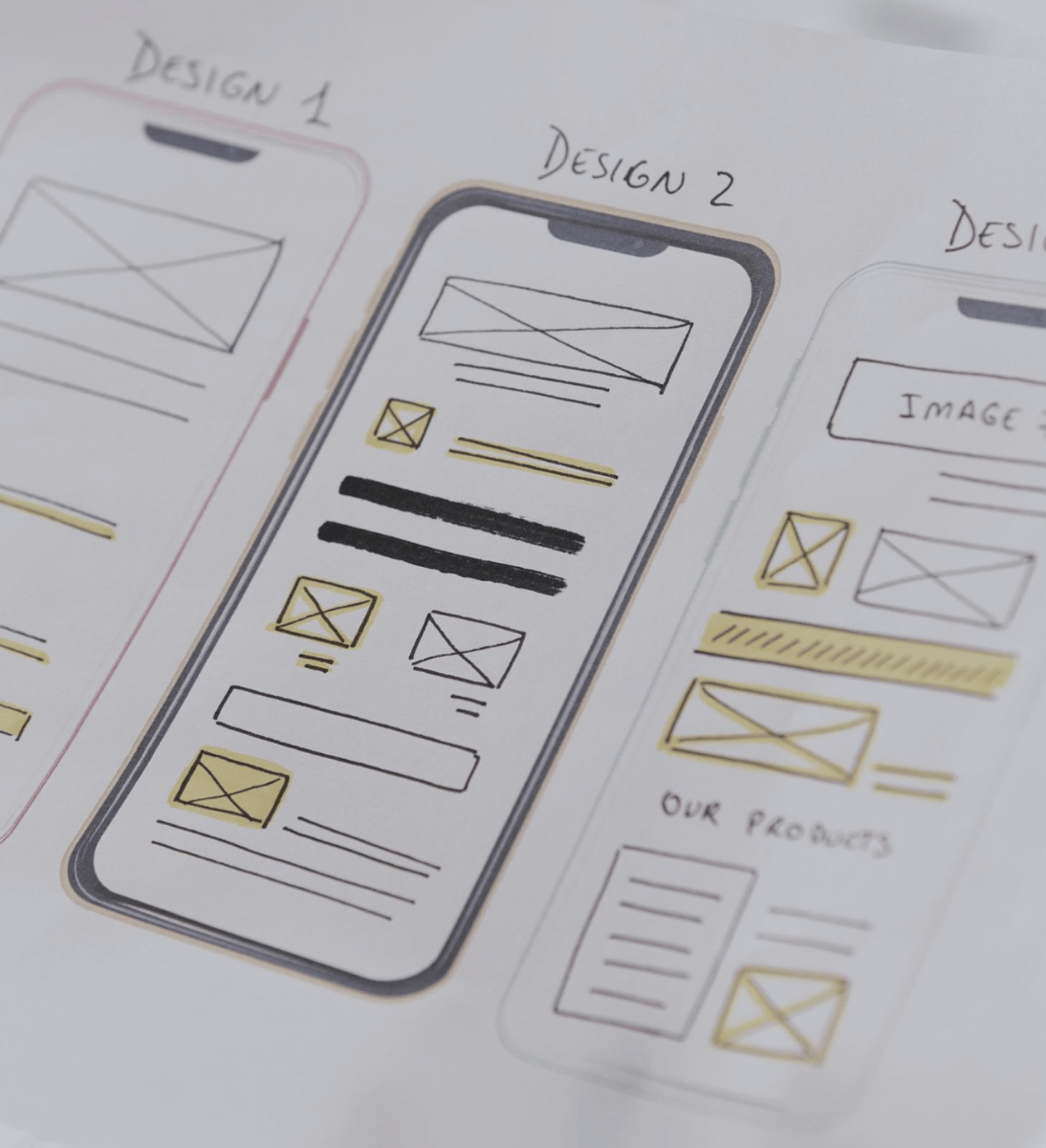 Mobile Design sketchen -App Entwicklung Agentur SUNZINET