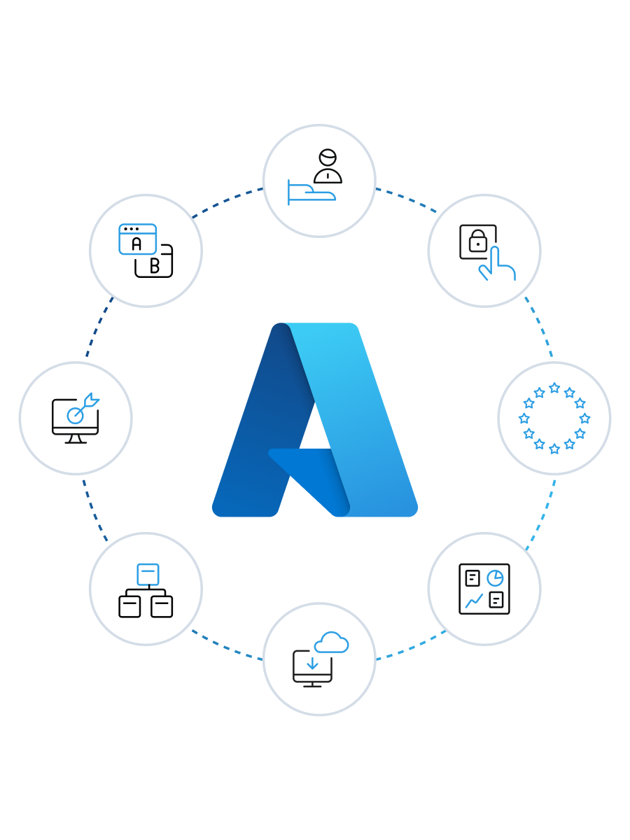 Microsoft Azure logo centered inside a blue dotted circular ring, surrounded by eight round icons showing A/B testing, a person beside an open hand, secure access, EU compliance, analytics, cloud download, workflow structure, and a target on a monitor. | Azure Agency SUNZINET