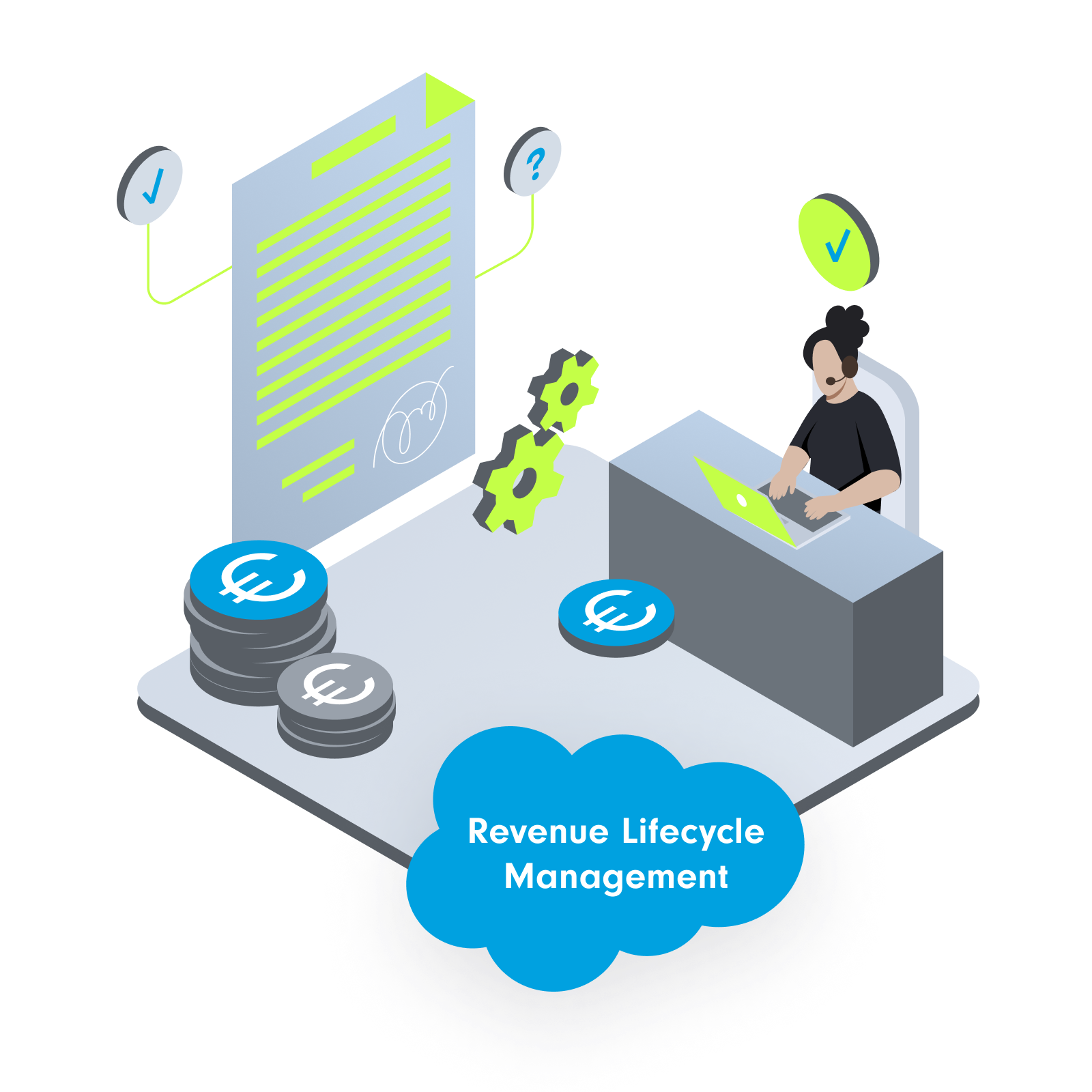 Headerbild für Salesforce Revenue Lifecycle Management Agentur