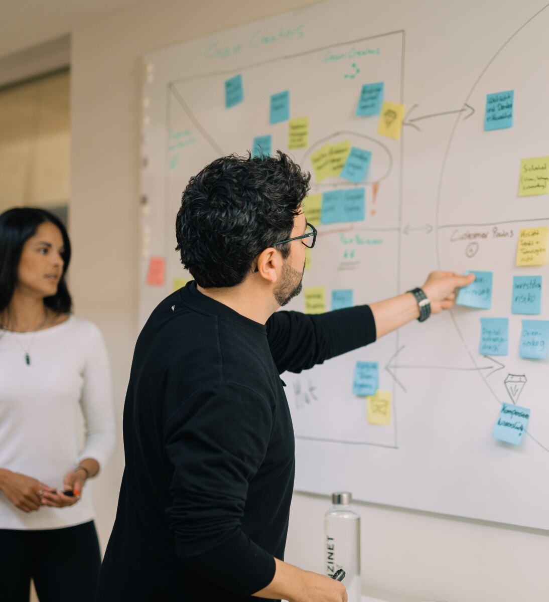 Ein Mann steht vor einem Whiteboard und ordnet bunte Klebezettel auf einem Diagramm an. Er trägt ein schwarzes Sweatshirt und eine Brille. Neben ihm steht eine Frau, die den Vorgang beobachtet. Auf dem Whiteboard befinden sich zahlreiche farbige Notizen in Blau, Gelb und Grün, die in einer flussdiagrammähnlichen Struktur angeordnet sind. Auf dem Boden steht eine Wasserflasche. | Strategieberatung Marketing und Vertrieb von SUNZINET