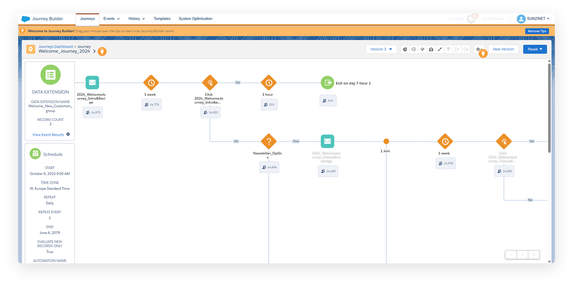 Journey Builder in Salesforce zeigt eine automatisierte Kampagne mit zeitlich gesteuerten E-Mails und Entscheidungspunkten.