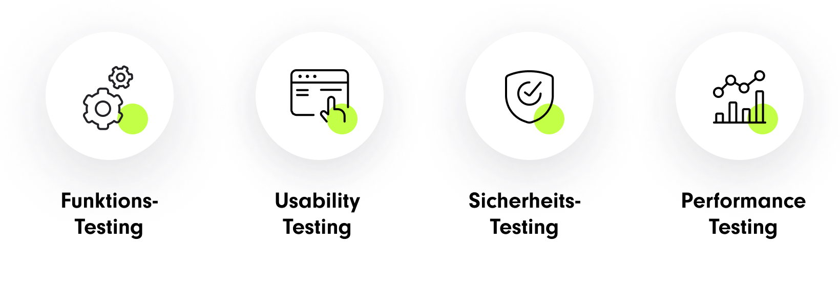 Comprehensive Testing_DE
