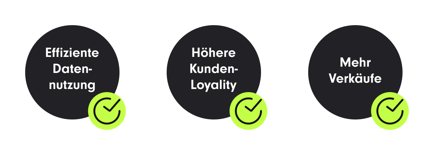 Effective Use of Data_DE
