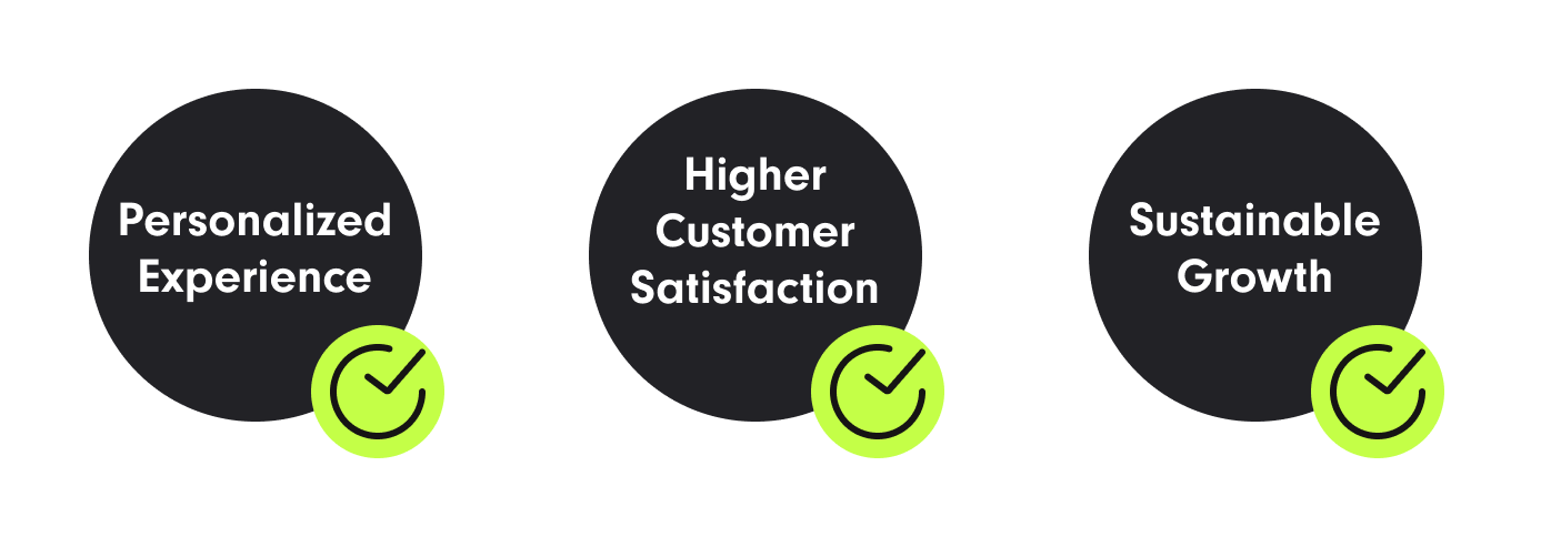 Enhanced Customer Relationships