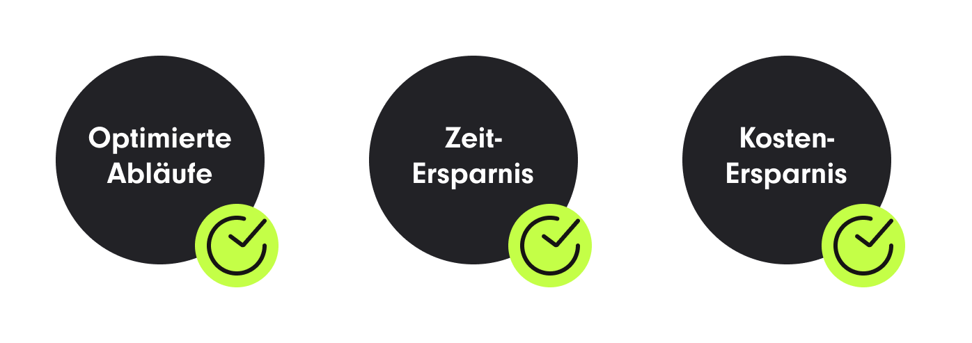 Streamlined Operations_DE
