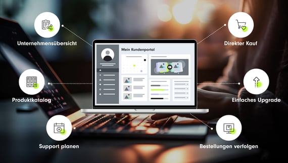 Was ist Embedded Commerce? - B2B E-commerce Agentur SUNZINET