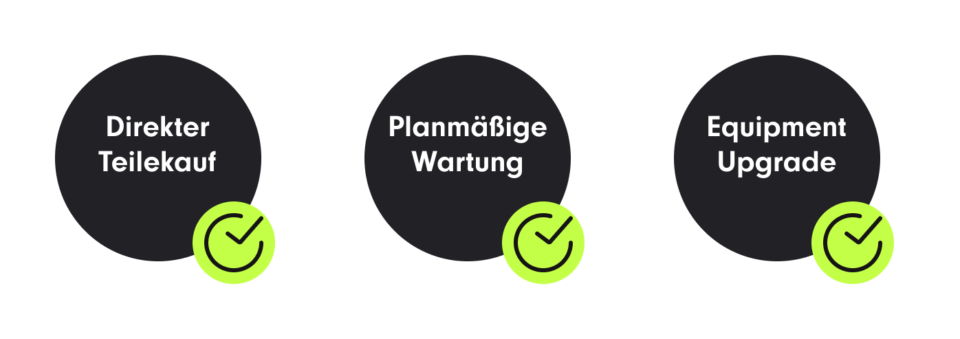 Manufacturing_DE