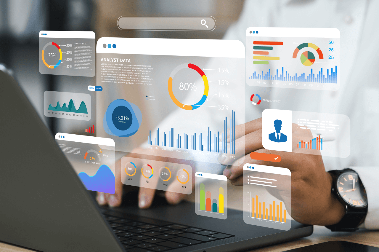 Dashboard zur Visualisierung von KI im CRM