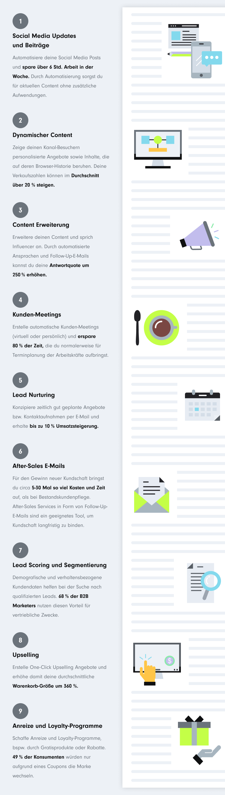 Infografik mit 9 Vorteilen von Marketing-Automatisierung: Automatisierte Social Media Updates sparen über 6 Stunden pro Woche. Dynamischer Content steigert die Verkaufszahlen um durchschnittlich 20 %. Content-Erweiterung und automatisierte Ansprache erhöhen die Antwortquote um 250 %. Automatische Kunden-Meetings sparen 80 % der Zeit für Terminplanung. Lead Nurturing per E-Mail bringt bis zu 10 % Umsatzsteigerung. After-Sales-E-Mails binden Kunden langfristig. Lead Scoring und Segmentierung unterstützen gezieltes Marketing. One-Click-Upselling erhöht die Warenkorbgröße um 360 %. Anreize und Loyalty-Programme fördern Markentreue – 49 % der Konsumenten wechseln wegen Coupons.