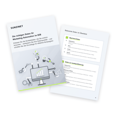 Zwei Seiten einer Broschüre von SUNZINET zum Thema „Die richtigen Daten für Marketing Automation im B2B“. Die Titelseite zeigt eine Illustration mit einem Monitor, umgeben von Roboterarmen mit Symbolen für Kommunikation, Analyse und Technik. Die Innenseite listet relevante Daten für Marketing Automation auf, unterteilt in „Must-have-Daten“ (wie E-Mail-Adresse, Name, Branche, Anrede, Sprache) und „Daten zur Leadqualifizierung“ (wie Telefonnummer, Unternehmensgröße, Funktion, Interessen).