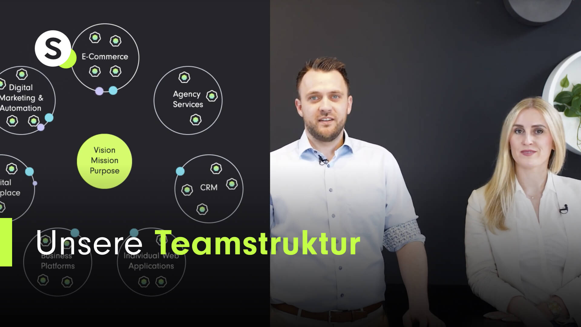SZ_Video-Preview_Teamstruktur