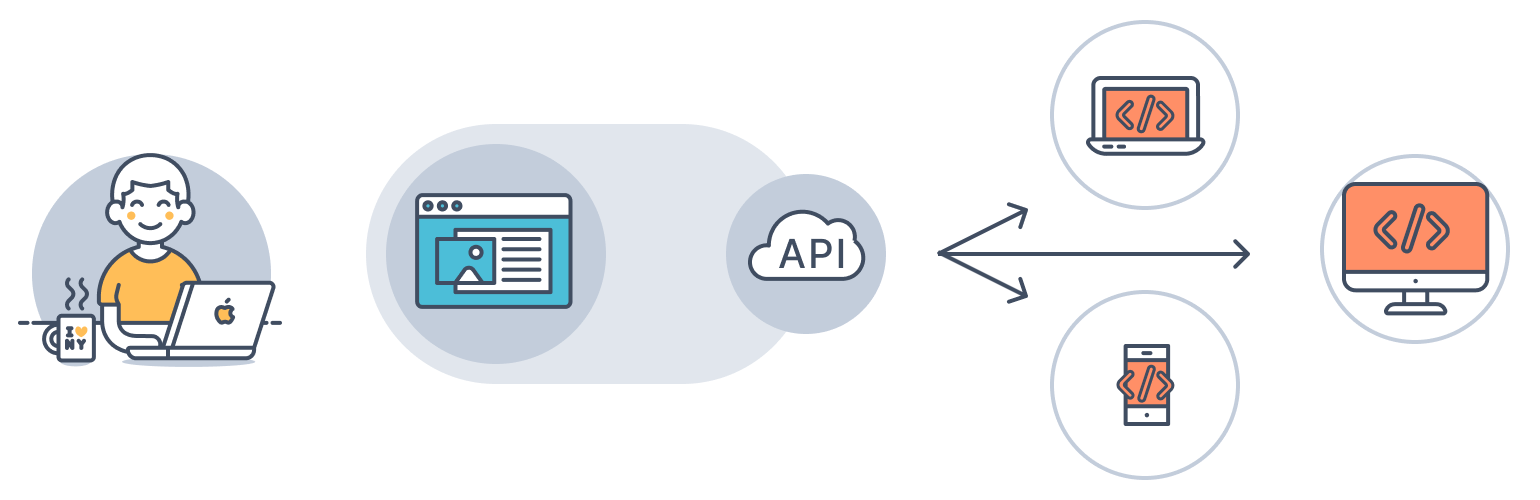 Headless CMS@2x