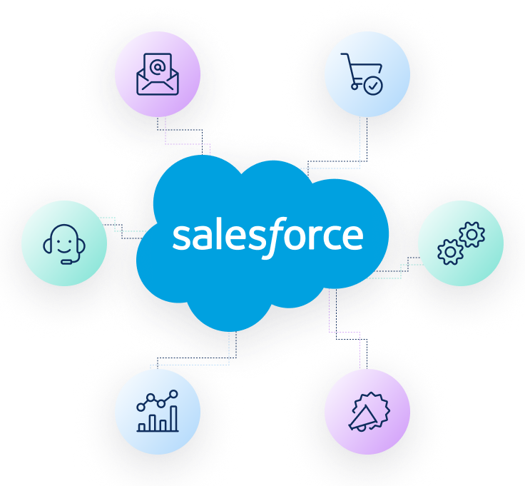 Salesforce_Integration-transparent