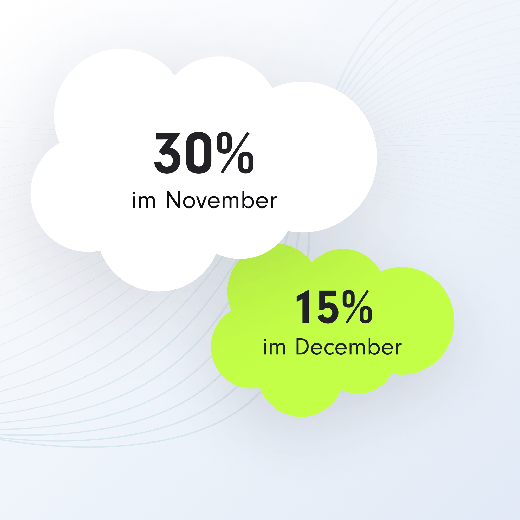 Salesforce Health Check Angebot - Salesforce Agentur SUNZINET