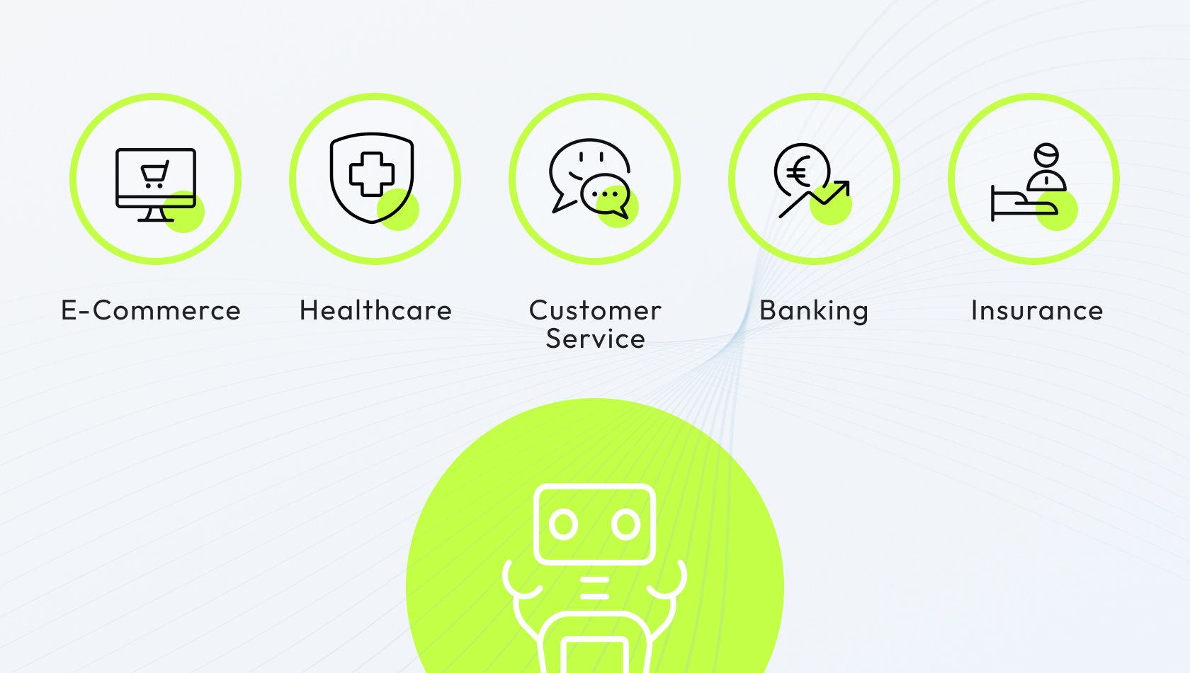 infographic_chatbot-AI customer-service-branches