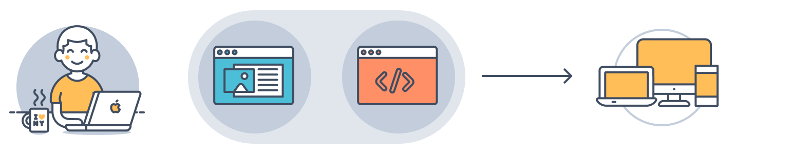 Traditional CMS@2x