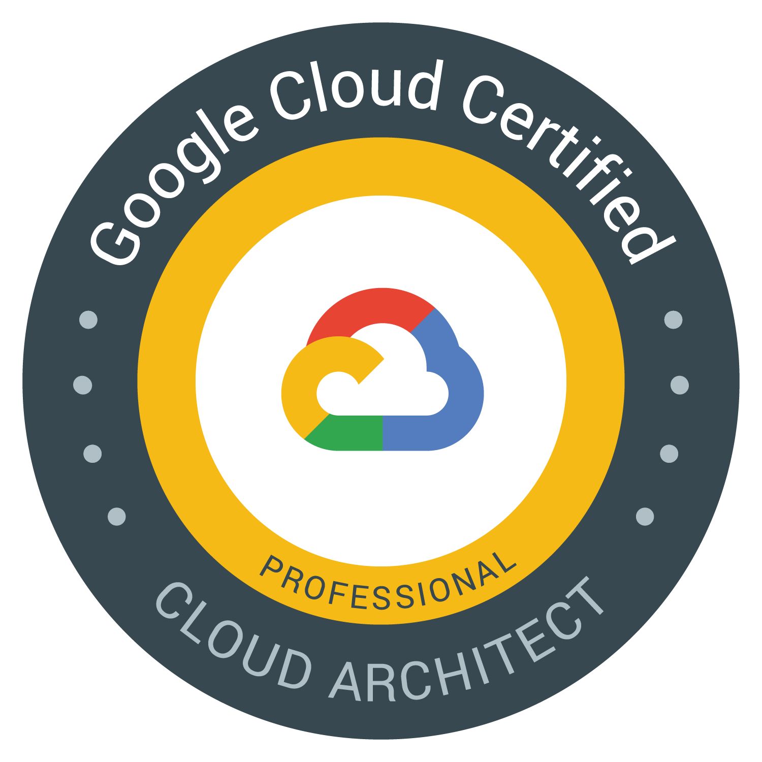 google-professional-cloud-architect-digitalagentur-SUNZINET