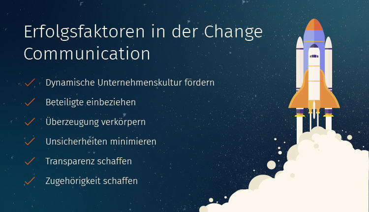 Erfolgsfaktoren in der Change Communication 